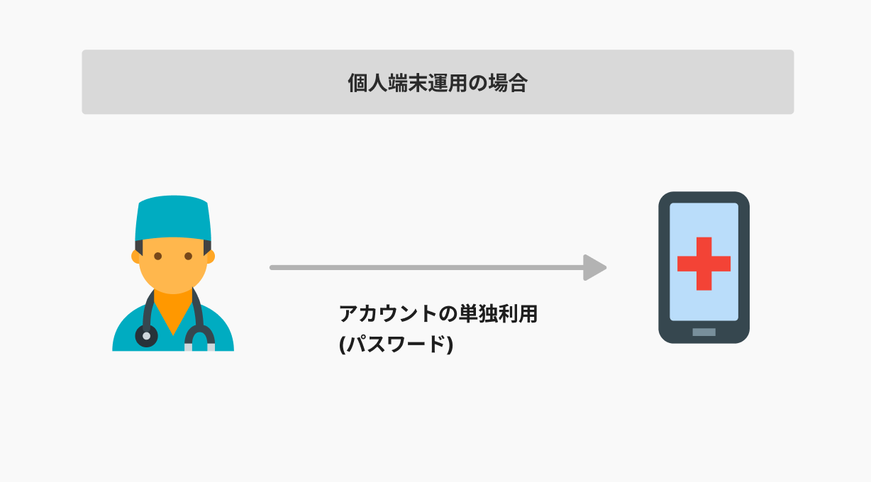 マニュアル素材-–-FigJam-04-24-2025_11_45_AM.png