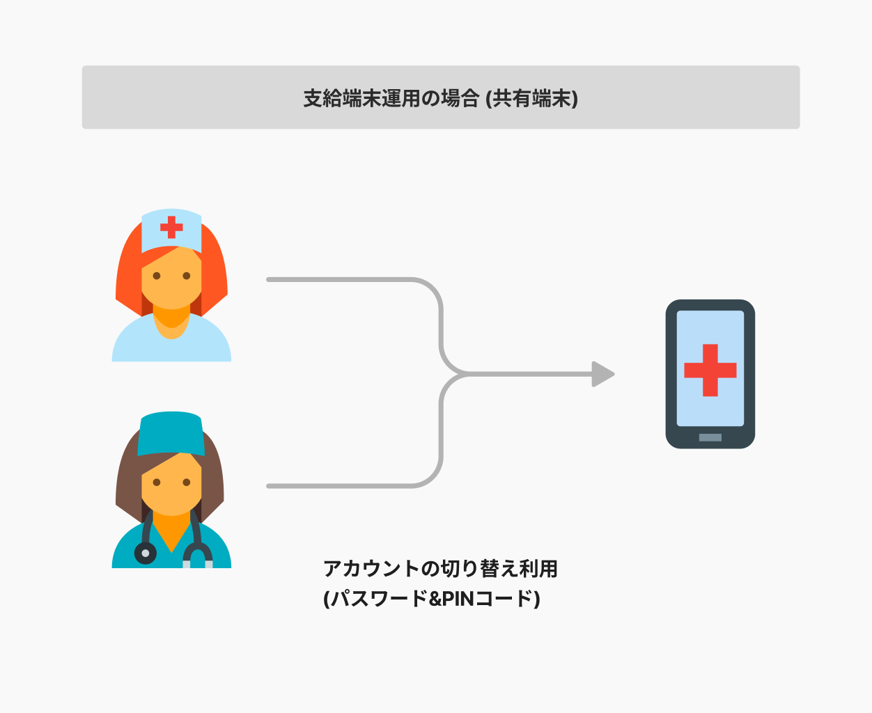 マニュアル素材-–-FigJam-04-24-2025_11_45_AM1.png