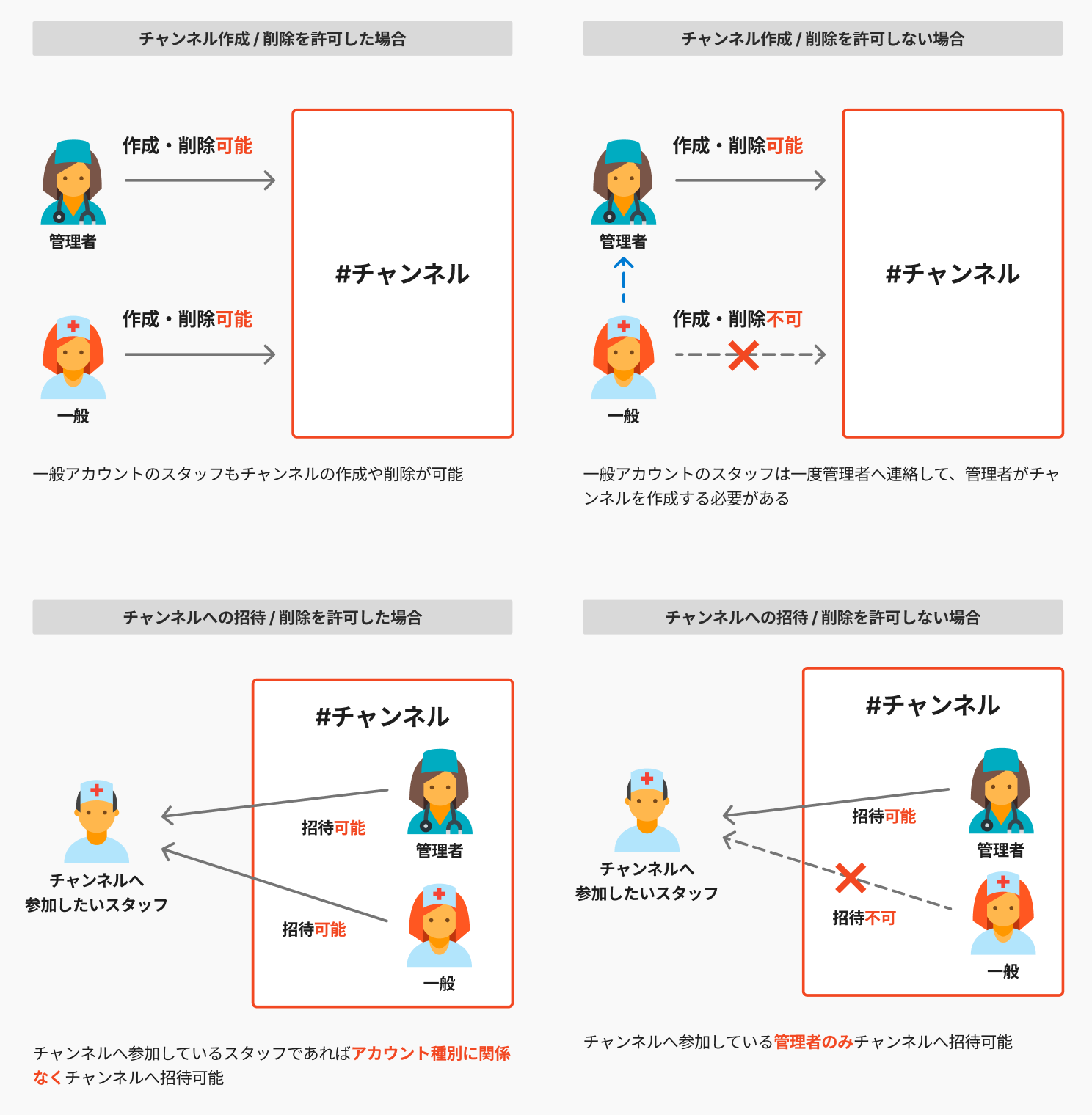 マニュアル素材-–-FigJam-04-30-2025_03_26_PM.png
