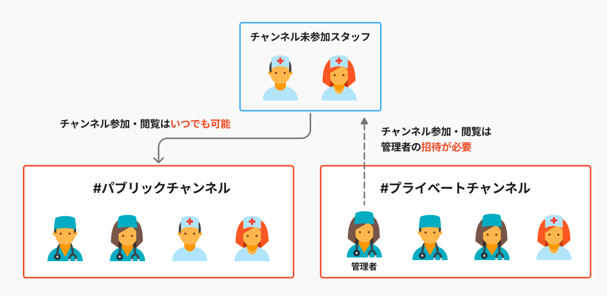 マニュアル素材-–-FigJam-04-30-2025_03_59_PM.png