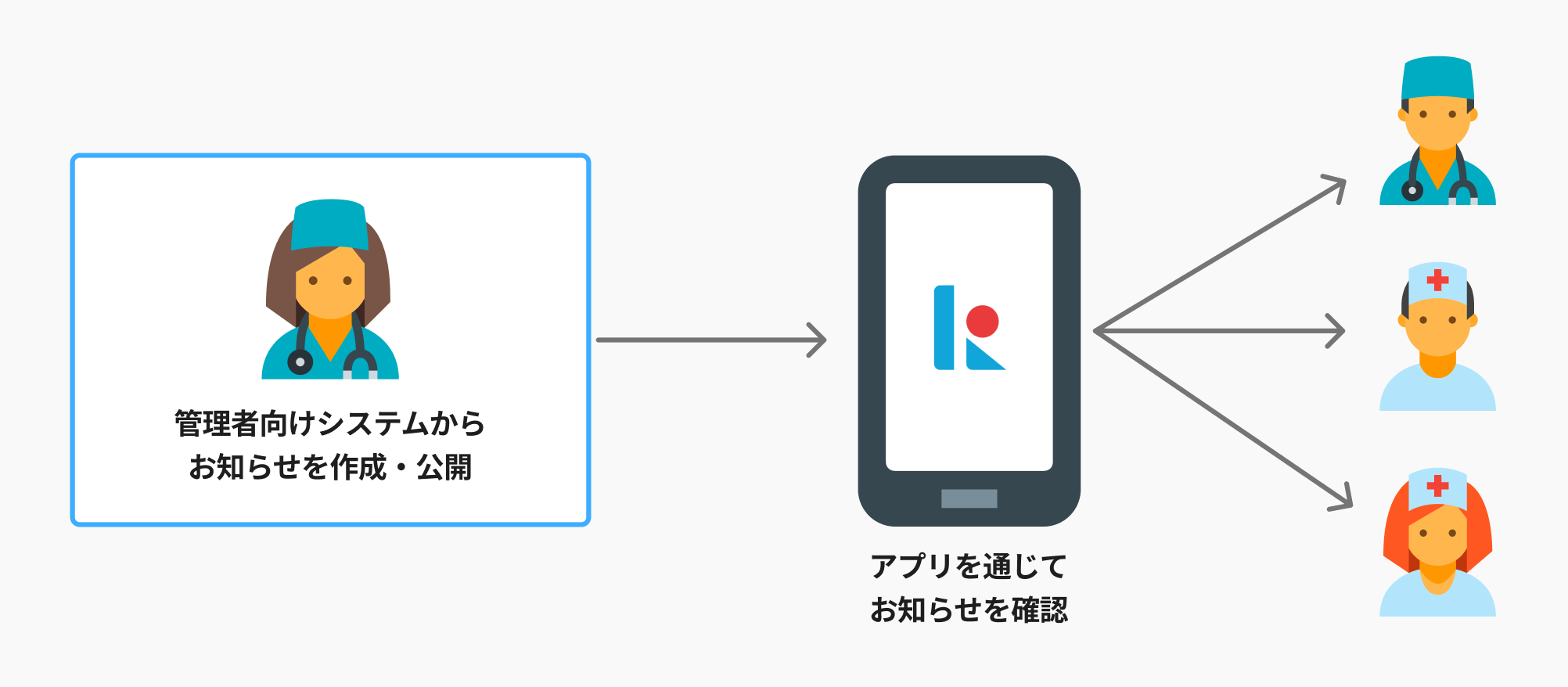 マニュアル素材-–-FigJam-04-30-2025_04_53_PM.png
