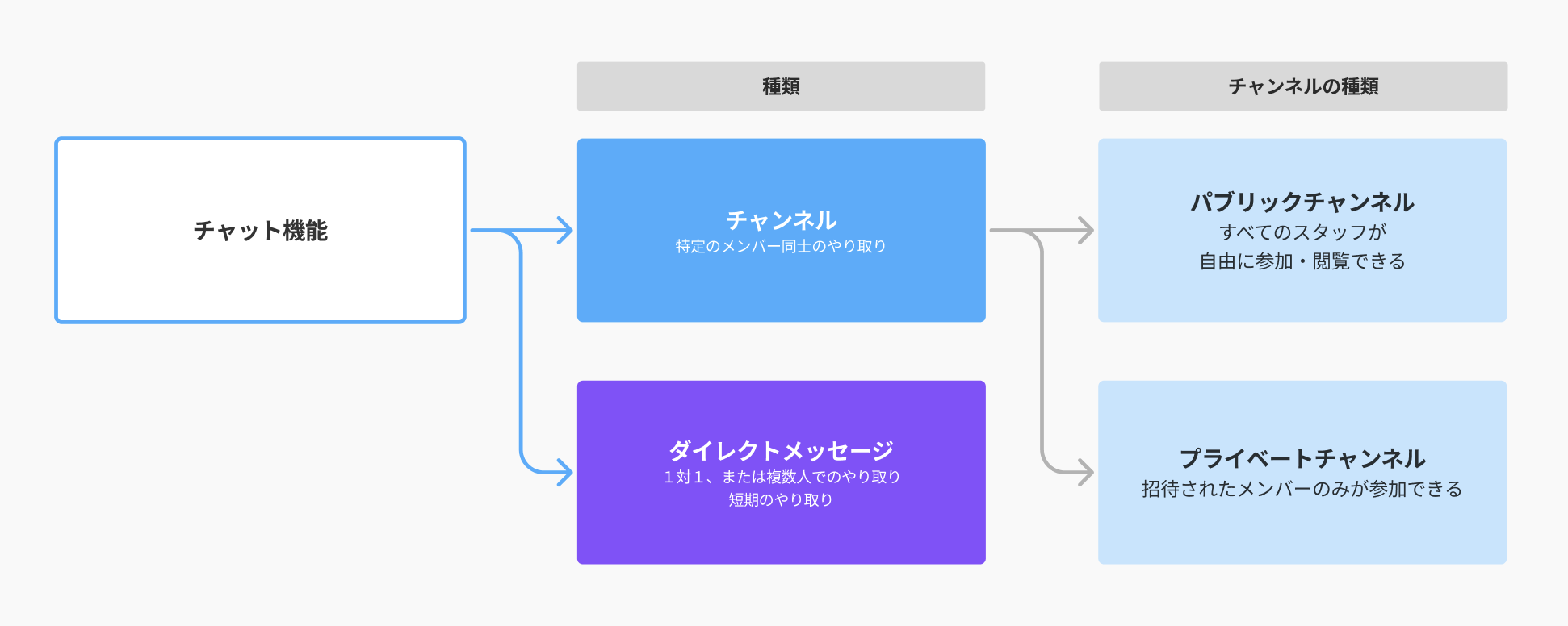 スクリーンショット 2025-05-02 10.36.29.png