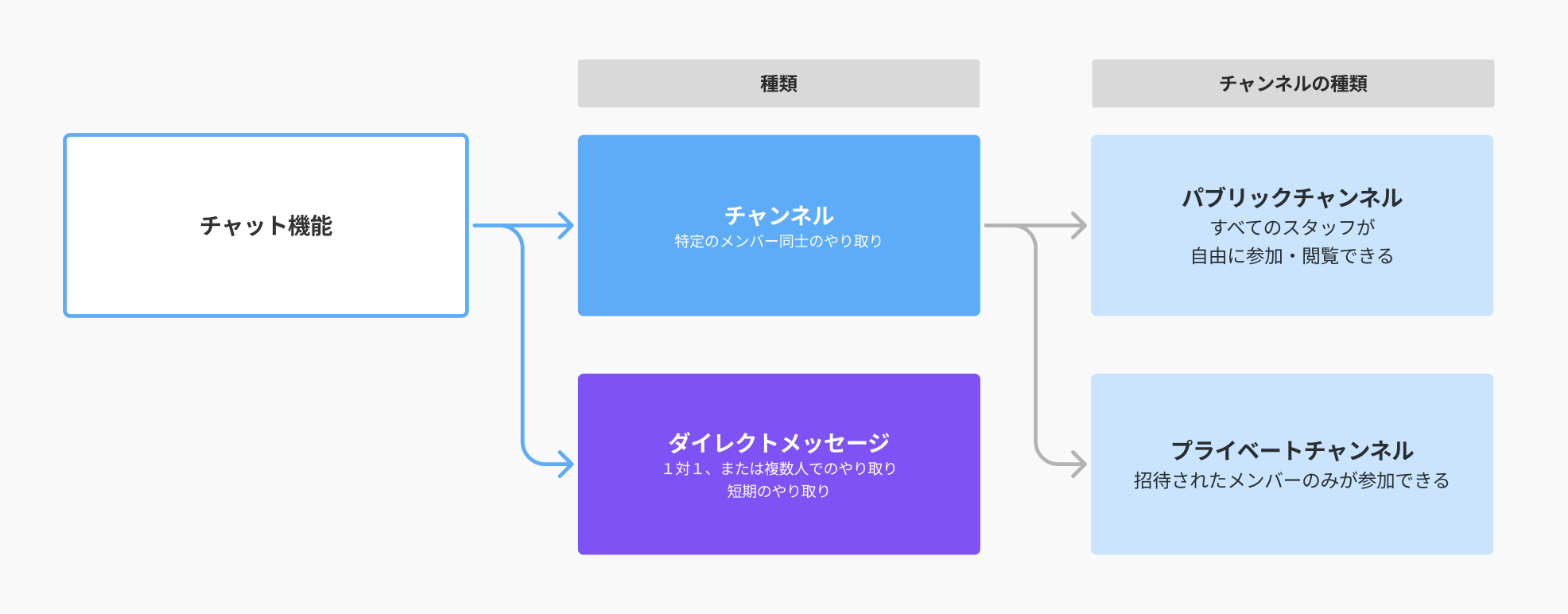 スクリーンショット 2025-05-02 11.16.10.png