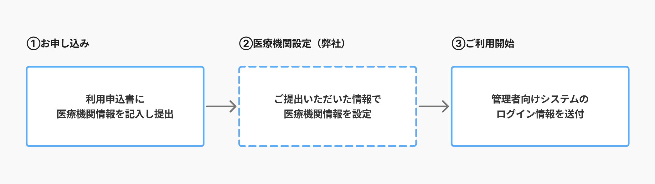 スクリーンショット 2025-05-02 13.13.00.png
