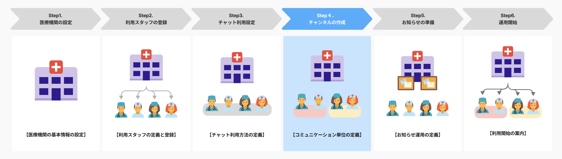 スクリーンショット 2025-05-02 14.35.02.png